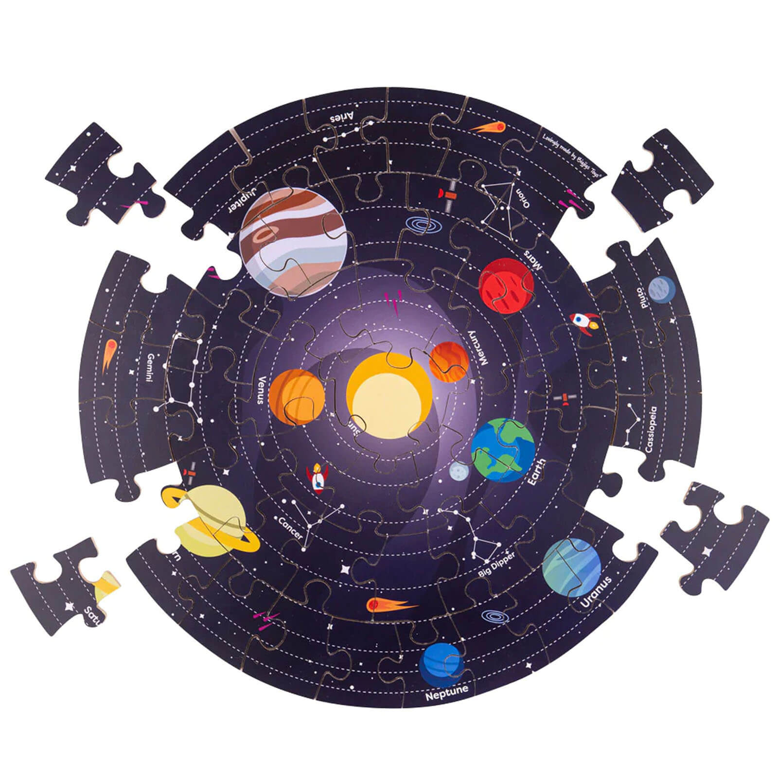 Big Jigs Floor Puzzle Solar System Circular