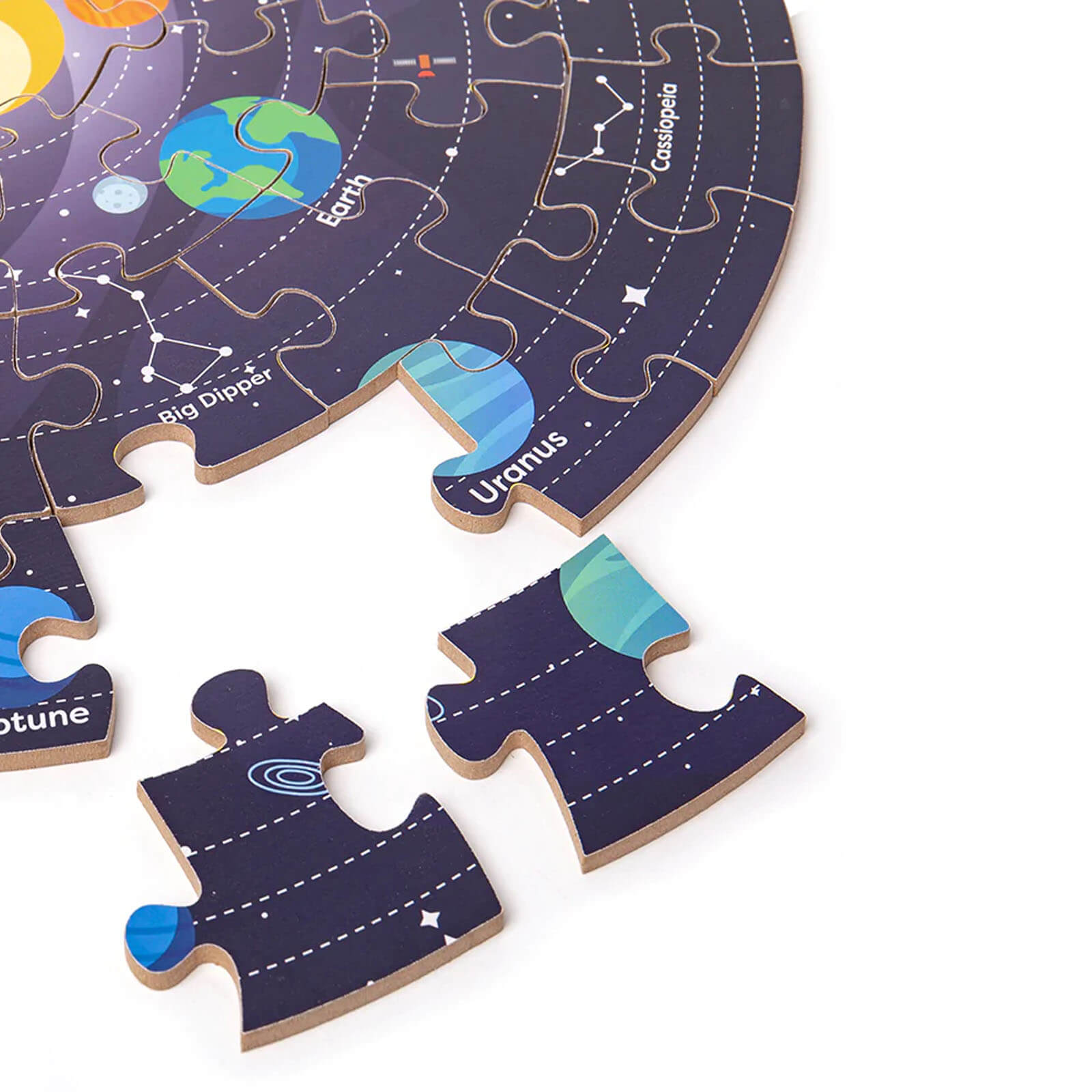 Floor Puzzle Solar System Circular