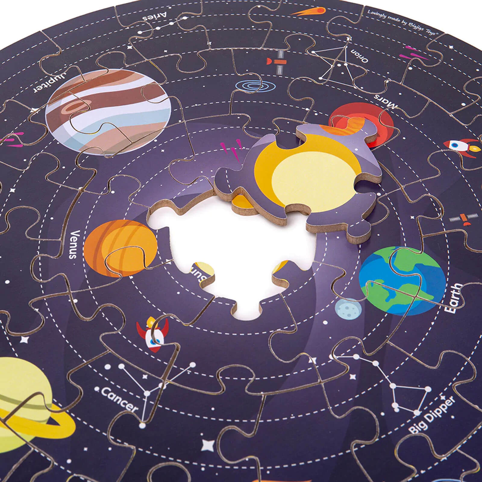 Floor Puzzle Solar System Circular