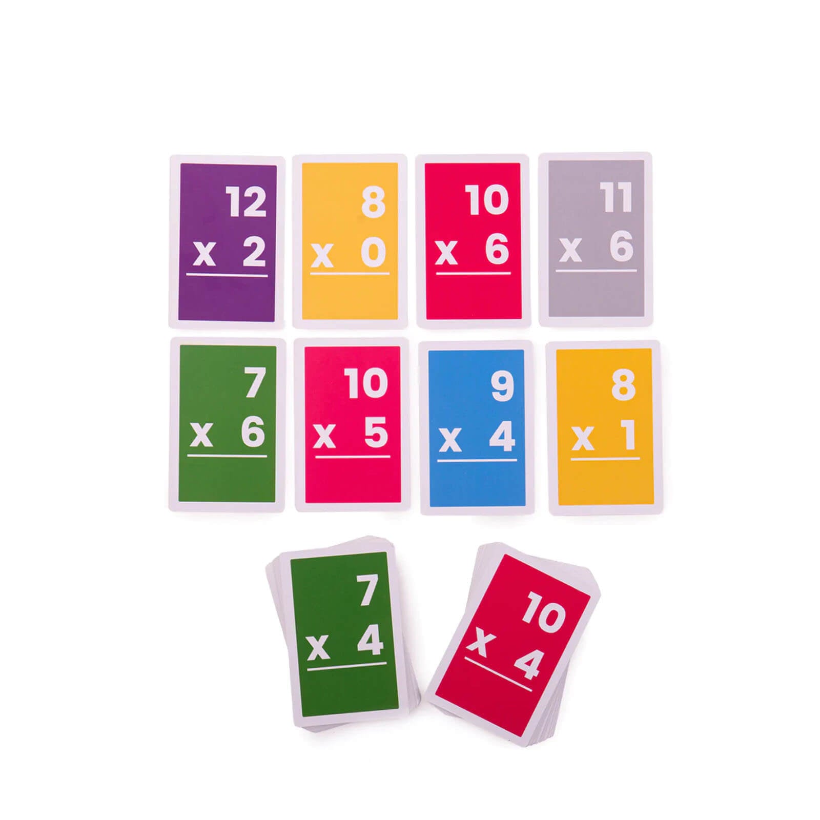 Flashcards - Multiplications 7-12