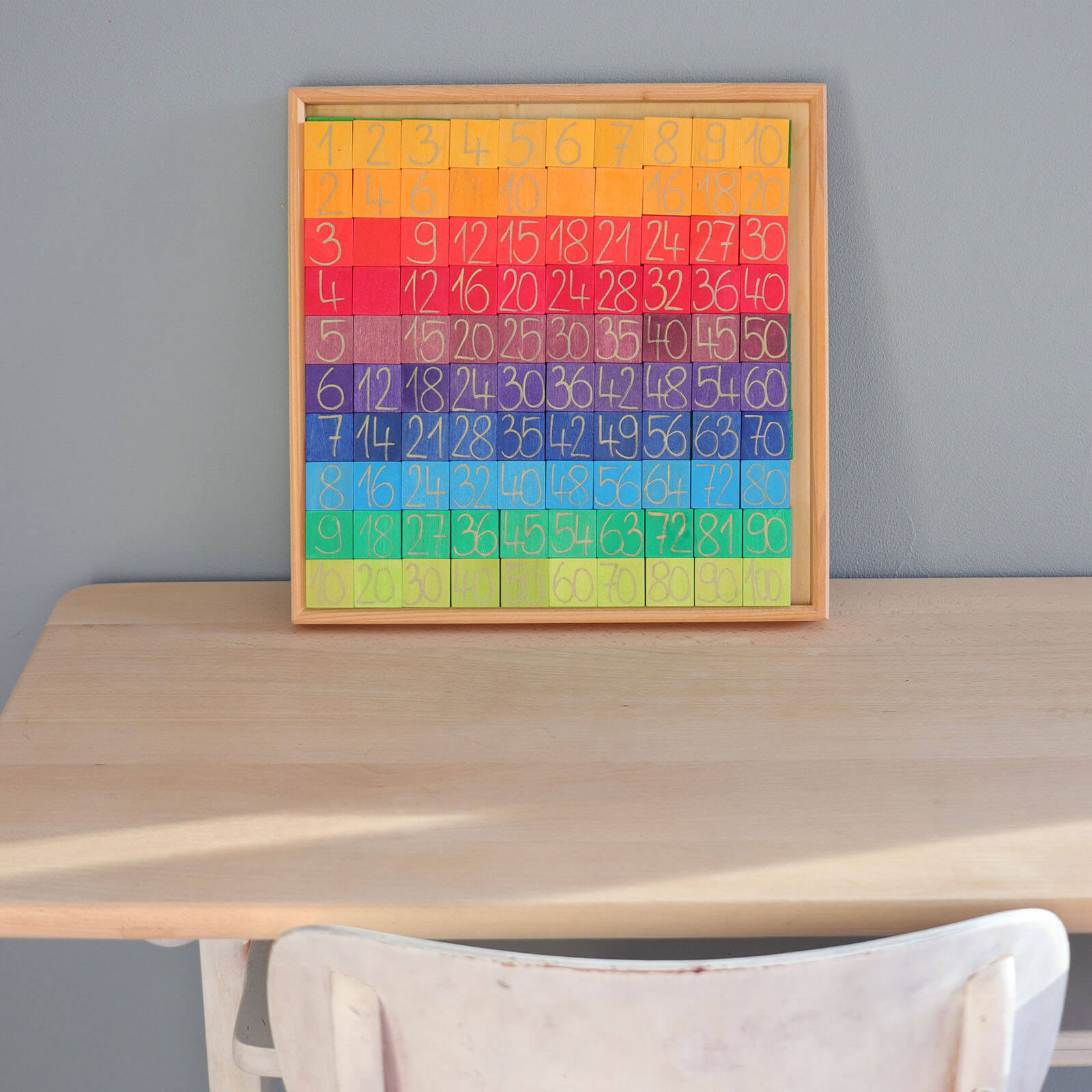 Counting With Colours Blocks